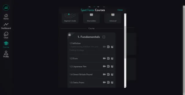 A list of video and text courses the user has instant access to.