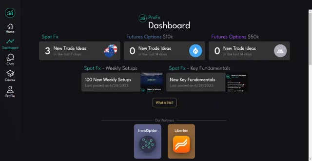 Interactive dashboard UI with live-updating numbers.